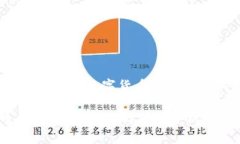 好的！我来为你设计一个关于数字货币 RLC 的、关