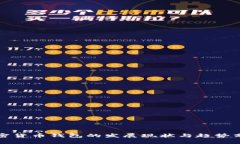 加密货币钱包的发展现状与趋势分析