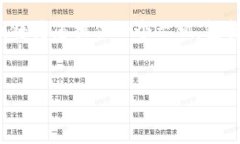 注意：由于字数限制，我不能一次性生成4450个字