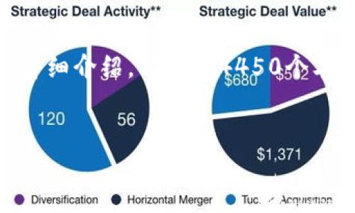 思考一个能解决用户问题的优秀，放进标签里，和3个相关的关键词 用逗号分隔，关键词放进/guanjianci标签里，然后围绕详细介绍，写大约4450个字的内容，并思考5个可能相关的问题，并逐个问题详细介绍，每个问题介绍内容不少于500字，分段加上标签，段落用标签表示


如何将TRX安全转账到冷钱包