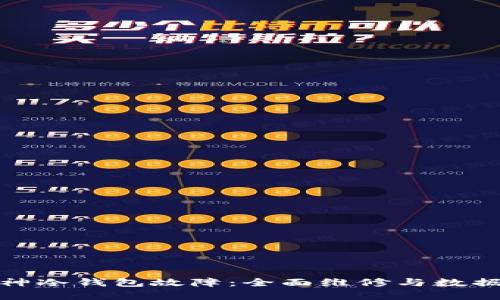 : 解决库神冷钱包故障：全面维修与数据恢复指南