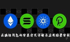 区块链钱包的分类方式详解与应用场景分析