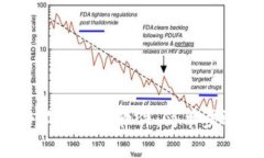  手机如何安装小狐狸钱包软件：简单步骤与常见