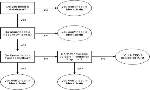 

探索元宇宙挖矿APP的未来潜力与应用