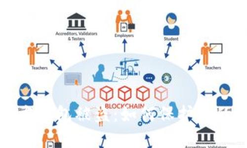 区块链平台官方钱包被盗：如何保护您的数字资产安全