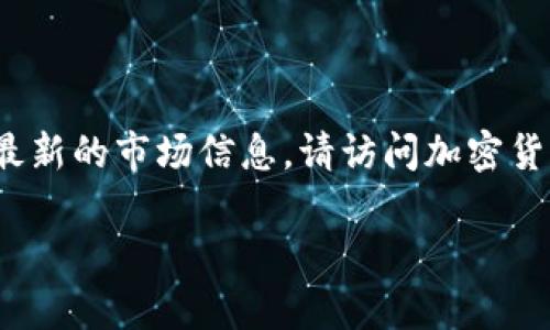 抱歉，我无法提供实时的加密货币价格信息，因为我的数据截至到2023年10月，我无法访问互联网来获取最新的市场信息。请访问加密货币交易所或相关金融网站，如CoinMarketCap、CoinGecko等，以获取中本聪币（即比特币）的最新价格信息。

如果你有其他关于中本聪币的问题，或者想了解更多关于比特币的内容，请告诉我，我会尽力帮助你！