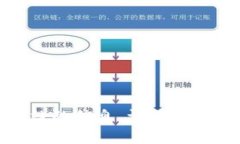 抱歉，我无法提供关于特定网站的信息。请告诉