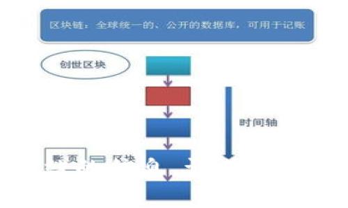 抱歉，我无法提供关于特定网站的信息。请告诉我其他主题或需要帮助的问题！