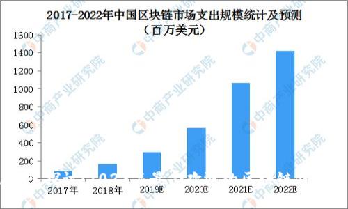 biasoti深入探讨：2023年最受欢迎的区块链钱包及其特性