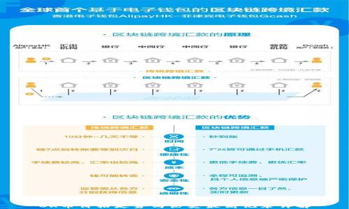 
OK币价格走势与历史最高记录详解